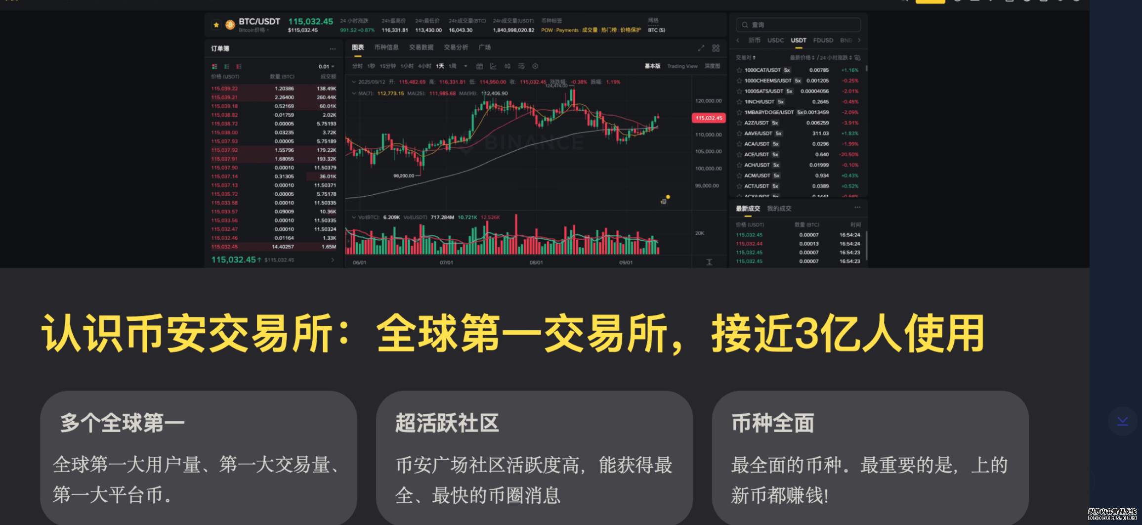 BNB 冲破 1000U！手把手带你从零玩转币安，这波机会别错过_aicoin_图3