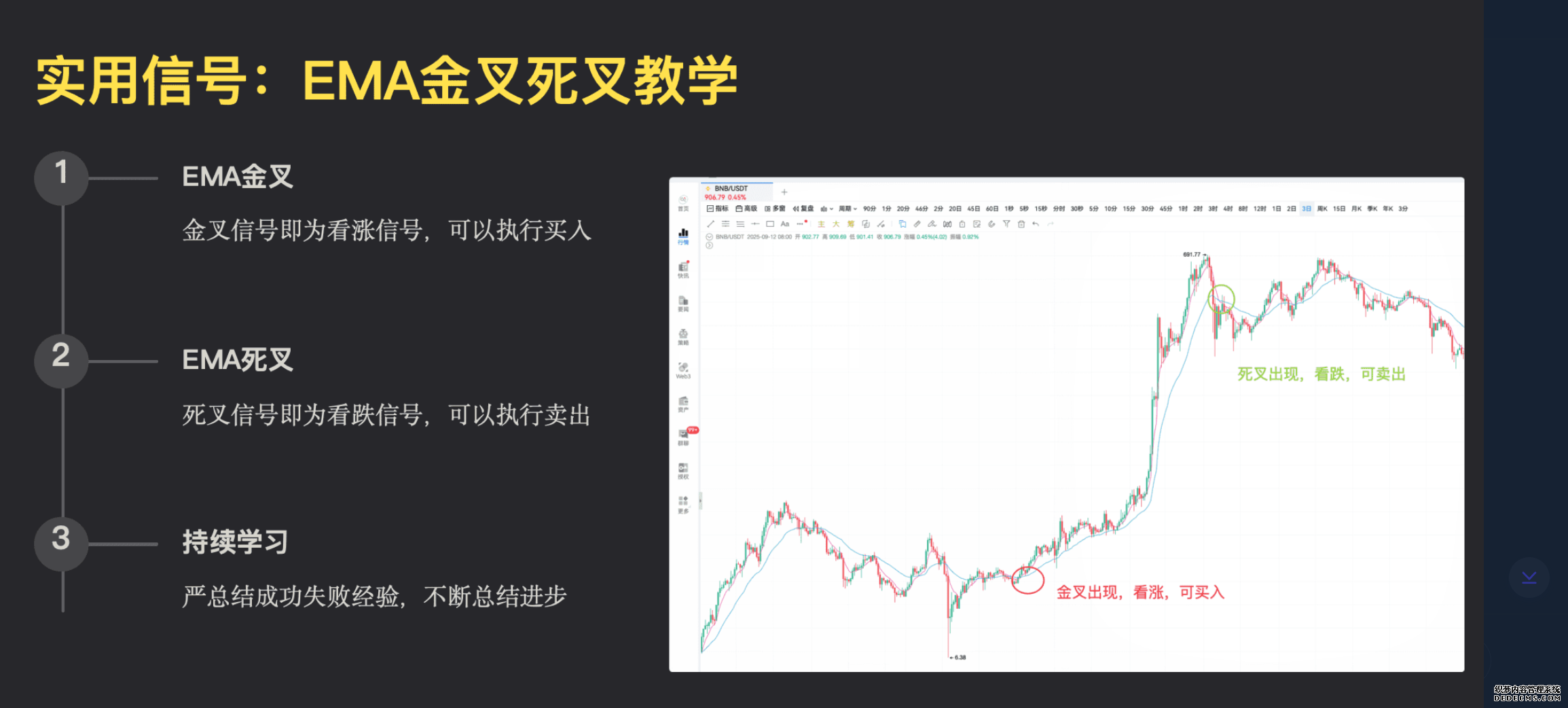 BNB 冲破 1000U！手把手带你从零玩转币安，这波机会别错过_aicoin_图18