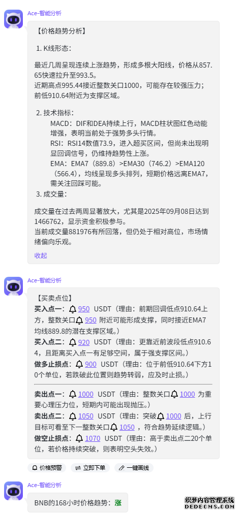BNB 创新高，逼近$1000！_aicoin_图3